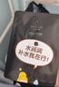 小迷糊面膜多維補水黑面膜25ml*20片補水保濕男女士開學季 曬單實拍圖