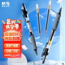 晨光（M&G）文具GP1008按動(dòng)中性筆學(xué)生0.5黑筆簽字筆商務(wù)子彈頭考試專(zhuān)用水筆辦公用品黑色10支筆+10支芯開(kāi)學(xué)季 曬單實(shí)拍圖