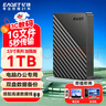 憶捷（EAGET）移動硬盤 1TB 雙盤備份 USB3.0 G28PRO 2.5英寸 外接外置存儲數(shù)據(jù)照片視頻 高速傳輸防震 黑色 曬單實拍圖