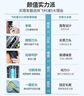 飛利浦（PHILIPS） 理發(fā)器家用成人兒童剃頭電推子 低噪理發(fā)電推剪發(fā)器 充插兩用精鋼刀頭USB充電理發(fā) HC3688全家適用 【海軍藍(lán)】普通裝 曬單實(shí)拍圖
