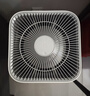 米家【家電國家補貼】小米空氣凈化器5S家用除甲醛除菌除過(guò)敏AC-M24-SC 曬單實(shí)拍圖