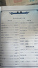 高中古詩(shī)文手冊北京專(zhuān)50篇 導讀+導練適用于高一高二高三必修+選擇性必修文言文課標理解性默寫(xiě)高考古詩(shī)詞 曬單實(shí)拍圖