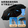 小米之家生態(tài)鏈同款全自動(dòng)傘加強傘骨雨傘太陽(yáng)傘防紫外黑膠防曬遮陽(yáng)傘 120骨黑膠全自動(dòng)【黑色】 曬單實(shí)拍圖