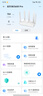 中興（ZTE）巡天BE3600Pro 2.5G網(wǎng)口千兆無(wú)線(xiàn)家用路由器 雙頻聚合WiFi7 智能游戲加速上網(wǎng)管理 曬單實(shí)拍圖