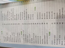 英語(yǔ)隨身學(xué)口袋書(shū)小學(xué)趣味速學(xué)音標自然拼讀記單詞小學(xué)英語(yǔ)新教材音標記單詞匯總表語(yǔ)法速記背神器48個(gè)國際音標零基礎入門(mén) 趣味速學(xué)音標 曬單實(shí)拍圖