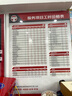 京東養車(chē) 單次精致洗車(chē)服務(wù)5座轎車(chē) 全國可用 曬單實(shí)拍圖