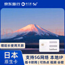Softbank日本電話(huà)卡原生卡5G手機流量上網(wǎng)卡旅游sim卡  30GB總量 曬單實(shí)拍圖