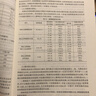 檢驗檢測基礎知識 黃河水利出版社 雷國善,李琛 編 書(shū)籍 圖書(shū) 曬單實(shí)拍圖