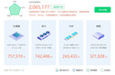 七彩虹 華碩 微星RTX3080  3080TI獨立顯卡游戲設計專(zhuān)業(yè)顯卡二手顯卡 影馳RTX3080黑將 曬單實(shí)拍圖