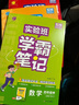 2025新版春雨小學(xué)語(yǔ)文同步作文一二三四五六年級上冊實(shí)驗班小學(xué)生優(yōu)秀滿(mǎn)分作文大全素材方法寫(xiě)作模板積累手冊口語(yǔ)交際同步寫(xiě)話(huà) 四年級上冊【2025秋】 曬單實(shí)拍圖