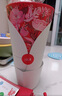 SK-II五月天神仙水精華230ml化妝品護膚品套裝禮盒水乳sk2生日禮物女 曬單實(shí)拍圖