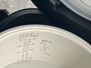 美的（Midea）電飯煲4L電飯鍋抗菌青瓷內(nèi)膽特色鹵燉一鍵柴火飯多功能微壓家用3-4人智能預(yù)約MB-4E86  曬單實(shí)拍圖