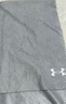安德瑪（Under Armour）防曬面罩男騎行冰絲面巾圍脖套魔術(shù)頭巾女防風(fēng)塵騎車裝備釣魚面罩 曬單實(shí)拍圖