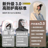 費(fèi)林斯曼雨衣電動(dòng)車(chē)全身防暴雨人車(chē)分離電瓶摩托車(chē)成人一體式長(zhǎng)款雨披 曬單實(shí)拍圖