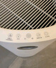 美的（Midea）【母嬰醫(yī)護(hù)雙認(rèn)證】甲醛數(shù)顯空氣凈化器除煙味異味過敏源寵物吸貓毛消毒機(jī)森林家RX600P國家補(bǔ)貼 曬單實拍圖
