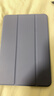 CangHua iPad mini5/4保護套 2019款7.9英寸保護殼蘋(píng)果平板電腦三折支架超薄全包防摔皮套 CK22-薰衣草 曬單實(shí)拍圖