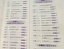 漢知簡初中秒記小四門政治地理生物歷史7-9年級初中通用初中小四門知識點匯總必背知識點高頻考點擊破 曬單實拍圖