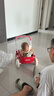 kidpop兒童多功能小推車玩具學(xué)步車男女寶寶生日創(chuàng)意禮物 7-36個月價保 紅色（PP材質(zhì)車斗）贈防傾倒?fàn)坷K 曬單實拍圖