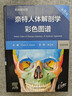【系解版】奈特人體解剖學(xué)彩色圖譜：系統解剖學(xué)（第8版）全新版本 英漢雙語(yǔ) 人民衛生出版社 曬單實(shí)拍圖