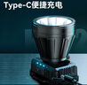 神火（SupFire）HL82頭燈強光超亮長(cháng)續航感應趕海防水頭戴式手電筒登山釣魚(yú)夜釣燈 曬單實(shí)拍圖