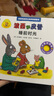下雪啦 波西和皮普認知探索翻翻書(shū) 中英雙語(yǔ)版附掃碼音頻 優(yōu)質(zhì)環(huán)保軟布 紙板書(shū)撕不爛 曬單實(shí)拍圖