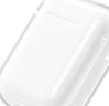 品勝 適用于AirPods保護(hù)套1/2代 Apple二代無(wú)線藍(lán)牙耳機(jī)保護(hù)套透明軟殼全包防摔減震防滑抗指紋 含掛繩 曬單實(shí)拍圖