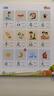 《有趣的漢字1600》【3冊(cè)】漢字啟蒙繪本3-6歲 識(shí)字發(fā)聲書幼小銜接學(xué)前識(shí)字拼音幼兒園親子共讀書籍 曬單實(shí)拍圖