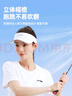 李寧空頂帽男女夏季2025新款戶外登山防曬帽馬拉松網(wǎng)球運(yùn)動(dòng)跑步遮陽帽 曬單實(shí)拍圖
