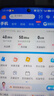 中國電信電信流量卡純上網(wǎng)電話卡純流量手機卡全國通用4g5g無線流量不限速不卡頓 光速卡、19元180G全國通用流量+套餐不變 曬單實拍圖