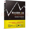 【當當正版包郵】股市進(jìn)階之道：一個(gè)散戶(hù)的自我修養 李杰 中國鐵道出版社 騰訊財經(jīng)專(zhuān)題推薦 曬單實(shí)拍圖