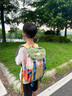 MR.ACE HOMME KIDS幼兒園兒童書(shū)包親子休閑戶(hù)外輕便雙肩包小學(xué)生 香甜哈密瓜 S碼 曬單實(shí)拍圖