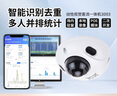 動(dòng)恰可去重客流統計系統測過(guò)客進(jìn)店率人流量人數計數器攝像頭門(mén)店商場(chǎng)景區展廳精準雙向統計設備 3D03-聯(lián)網(wǎng)去重版丨提供開(kāi)發(fā)接口 曬單實(shí)拍圖