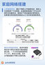中興F7015TV3/G7615/7607萬(wàn)兆2.5G光貓電信聯(lián)通移動(dòng)10GEPON/XGPON 移動(dòng)原版7615AV5【兼容GPON】 曬單實(shí)拍圖