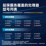 華碩（ASUS）TUF B760M/B660M 重炮手主板板U套裝搭i512代/13代/14代主板CPU套裝 TUF B760M-PLUS WIFI II重炮手 i5 12600KF 10核16線(xiàn)程  曬單實(shí)拍圖