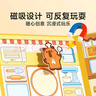 時(shí)光學(xué)卡皮巴拉磁吸安靜書(shū)單本美食派對免裁兒童DIY手工制作男女孩換裝貼生日禮物六一兒童節禮物 曬單實(shí)拍圖