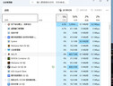 英特爾（Intel）i5-14600KF 酷睿14代 處理器 14核20線(xiàn)程 24M三級緩存 盒裝臺式機CPU 游戲辦公剪輯 曬單實(shí)拍圖