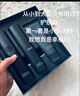 RNW男士水乳套裝洗面奶護(hù)膚三件套情人節(jié)禮物生日男士護(hù)膚品送男友 rnw男士清爽控油套裝 曬單實(shí)拍圖
