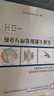 交通大數據處理與分析 曬單實(shí)拍圖