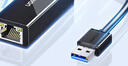 綠聯(lián) USB3.0千兆有線網(wǎng)卡轉(zhuǎn)RJ45網(wǎng)線接口轉(zhuǎn)換器 適用蘋果華為筆記本任天堂Switch外置網(wǎng)口擴(kuò)展塢轉(zhuǎn)接頭 曬單實(shí)拍圖