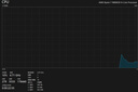 AMD 銳龍7 9800X3D游戲處理器8核16線程104MB游戲緩存加速頻率至高5.2GHz盒裝CPU暢玩CSGO 千幀電競 曬單實拍圖