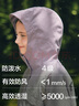 巴拉巴拉【風(fēng)殼衣】?jī)和馓咨弦?025秋裝戶外防水透濕兩件套208325105102 曬單實(shí)拍圖