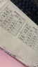 映美（Jolimark）發(fā)票2號(hào) 80列經(jīng)濟(jì)型針式打印機(jī) 4聯(lián)復(fù)寫 家用 財(cái)務(wù)稅控發(fā)票 銷售出庫單據(jù)連打 曬單實(shí)拍圖