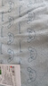 名創(chuàng  )優(yōu)品（MINISO）超細纖維毛巾柔軟吸水速干洗臉洗澡75x35cm大耳狗藍色2條裝 曬單實(shí)拍圖