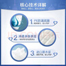 永?？党扇俗o(hù)理墊L60片（尺寸60*90cm）嬰兒孕產(chǎn)婦床墊老人一次性隔尿墊 曬單實(shí)拍圖