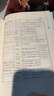 大唐狄公案（周一圍 王麗坤 鐘楚曦 張嘉益 張若昀領(lǐng)銜主演熱播劇《大唐狄公案》同名小說(shuō) 全6冊(cè)） 曬單實(shí)拍圖