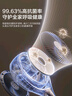 格力（GREE）【織風(fēng)者AI+】一級能效直流變頻輕音空氣循環(huán)扇家用語音遙控電風(fēng)扇香薰雙重凈化抑菌落地扇 曬單實拍圖