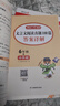 小學(xué)生同步作文六年級上冊人教版 2025秋小學(xué)語(yǔ)文同步教材思維導圖閱讀理解寫(xiě)作技巧思路素材積累范文書(shū) 曬單實(shí)拍圖