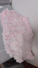百搭女孩tutu裙女童兔兔蓬蓬裙子中小童兒童女寶寶凸凸百搭半身裙 CL-121櫻花粉【三代升級】 110 建議身高100-110cm 曬單實(shí)拍圖