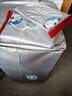 洗衣機罩防水全自動(dòng)波輪上開(kāi)海爾美的小天鵝通用套加厚防塵罩 哆啦A夢(mèng)【僅6件】加厚 【上開(kāi)蓋】7.5-8.8公斤通用 曬單實(shí)拍圖