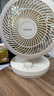 華凌美的【香薰/驅(qū)蚊】空氣循環(huán)扇電風(fēng)扇家用桌面小型米白落地風(fēng)扇臥室辦公室輕音節(jié)能宿舍電扇FGA18S1 曬單實拍圖